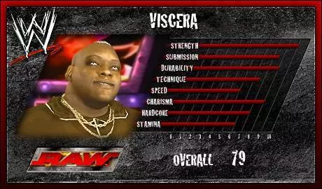 Viscera - WWE SmackDown vs. Raw 2007 Roster Viscera - WWE SmackDown vs. Raw 2007 Roster