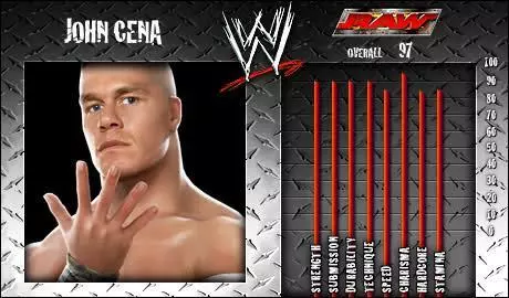 John Cena - SVR 2008 Roster Profile Countdown John Cena - SVR 2008 Roster Profile Countdown