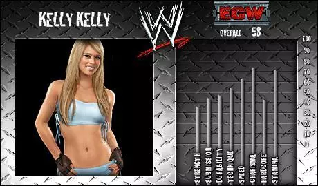 Kelly Kelly - SVR 2008 Roster Profile Countdown