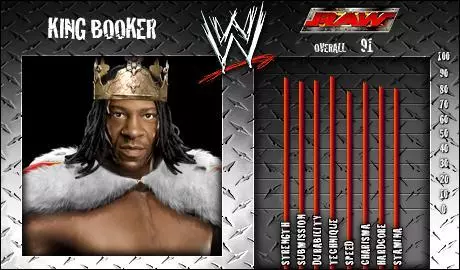 King Booker - SVR 2008 Roster Profile Countdown