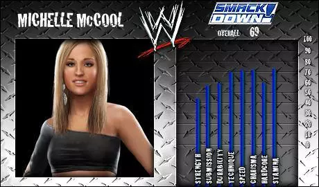 Michelle McCool - SVR 2008 Roster Profile Countdown