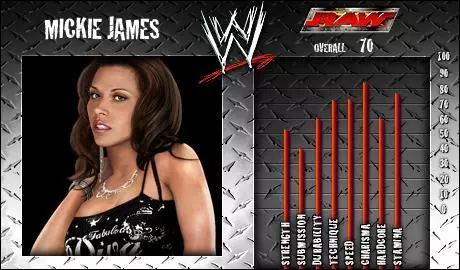 Mickie James - SVR 2008 Roster Profile Countdown