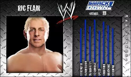 Ric Flair - WWE SmackDown vs. Raw 2008 Roster Ric Flair - WWE SmackDown vs. Raw 2008 Roster