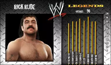 Rick Rude - SVR 2008 Roster Profile Countdown