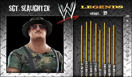 Sgt. Slaughter - SVR 2008 Roster Profile Countdown