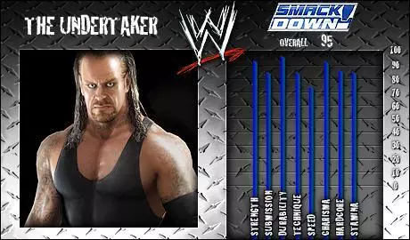 Undertaker - WWE SmackDown vs. Raw 2008 Roster Undertaker - WWE SmackDown vs. Raw 2008 Roster