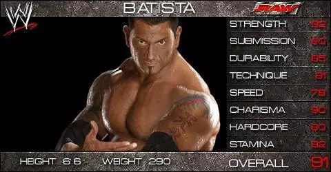 Batista - WWE SmackDown vs. Raw 2009 Roster Batista - WWE SmackDown vs. Raw 2009 Roster