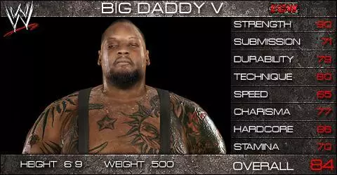 Big Daddy V - SVR 2009 Roster Profile Countdown