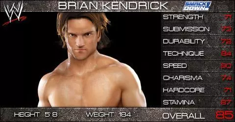 Brian Kendrick - SVR 2009 Roster Profile Countdown