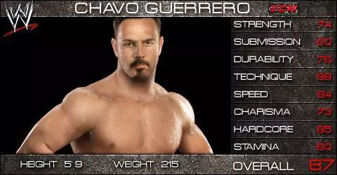 Chavo Guerrero - SVR 2009 Roster Profile Countdown
