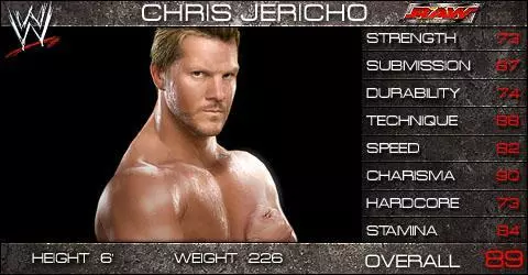 Chris Jericho (Trunks) - SVR 2009 Roster Profile Countdown Chris Jericho (Trunks) - SVR 2009 Roster Profile Countdown