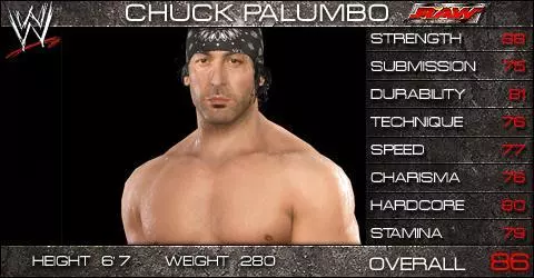 Chuck Palumbo - SVR 2009 Roster Profile Countdown Chuck Palumbo - SVR 2009 Roster Profile Countdown