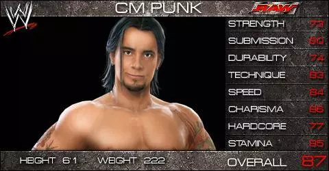 CM Punk - SVR 2009 Roster Profile Countdown