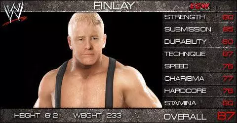 Finlay - SVR 2009 Roster Profile Countdown