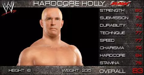 Hardcore Holly - SVR 2009 Roster Profile Countdown