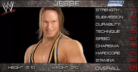 Jesse - SVR 2009 Roster Profile Countdown