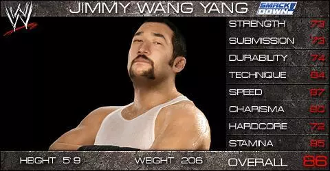 Jimmy Wang Yang - SVR 2009 Roster Profile Countdown