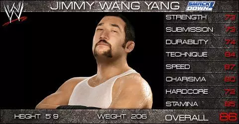 Jimmy Wang Yang - WWE SmackDown vs. Raw 2009 Roster Jimmy Wang Yang - WWE SmackDown vs. Raw 2009 Roster