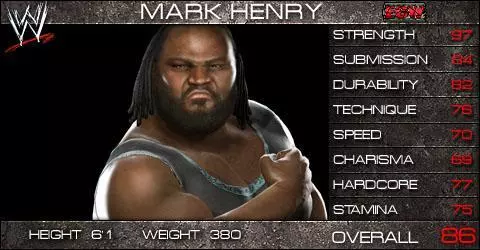 Mark Henry - SVR 2009 Roster Profile Countdown