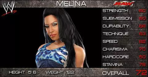 Melina - SVR 2009 Roster Profile Countdown