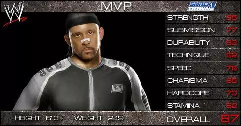 MVP - SVR 2009 Roster Profile Countdown