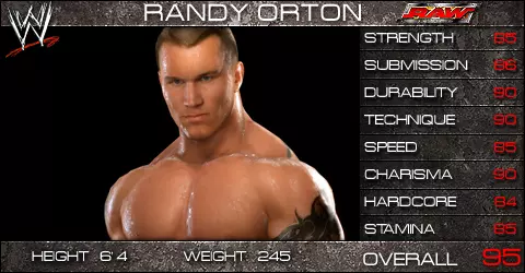 Randy Orton - SVR 2009 Roster Profile Countdown