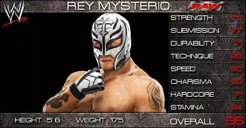 Rey Mysterio (2008) - SVR 2009 Roster Profile Countdown