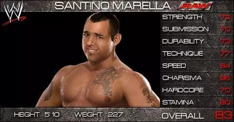 Santino Marella - SVR 2009 Roster Profile Countdown