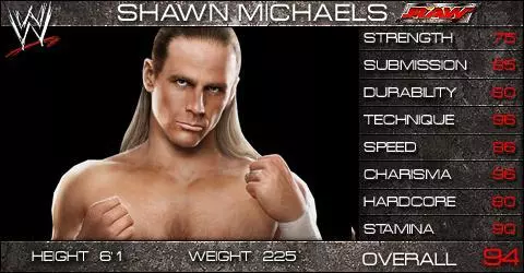 Shawn Michaels - SVR 2009 Roster Profile Countdown