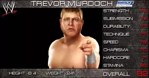 Trevor Murdoch - SVR 2009 Roster Profile Countdown