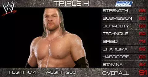 Triple H - WWE SmackDown vs. Raw 2009 Roster Triple H - WWE SmackDown vs. Raw 2009 Roster