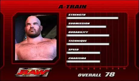 A-Train - SVR 2005 Roster Profile Countdown