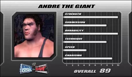 Andre The Giant - SVR 2005 Roster Profile Countdown