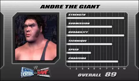 Andre The Giant - WWE SmackDown! vs. Raw Roster Andre The Giant - WWE SmackDown! vs. Raw Roster