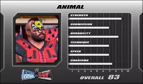 Animal - WWE SmackDown! vs. Raw Roster Animal - WWE SmackDown! vs. Raw Roster