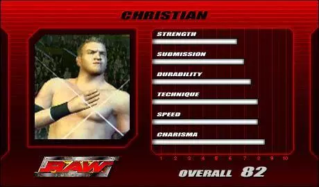 Christian - SVR 2005 Roster Profile Countdown