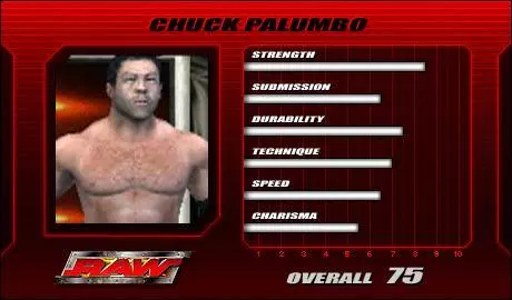 Chuck Palumbo - SVR 2005 Roster Profile Countdown
