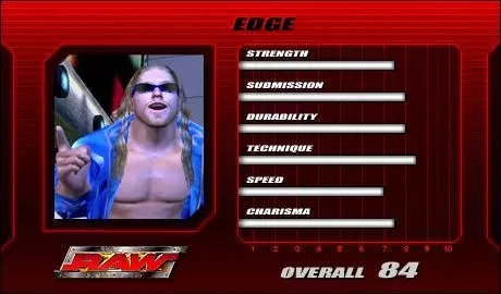 Edge - SVR 2005 Roster Profile Countdown