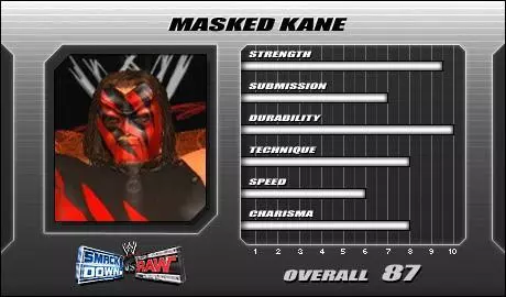 Masked Kane - SVR 2005 Roster Profile Countdown