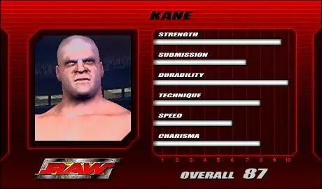 Kane - SVR 2005 Roster Profile Countdown