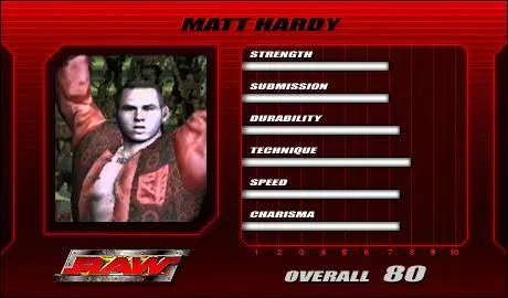 Matt Hardy - SVR 2005 Roster Profile Countdown