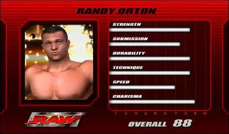 Randy Orton - SVR 2005 Roster Profile Countdown