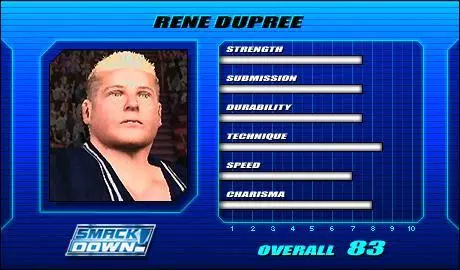 Rene Dupree - WWE SmackDown! vs. Raw Roster Rene Dupree - WWE SmackDown! vs. Raw Roster