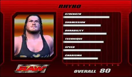Rhyno - SVR 2005 Roster Profile Countdown Rhyno - SVR 2005 Roster Profile Countdown