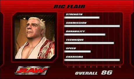 Ric Flair - SVR 2005 Roster Profile Countdown