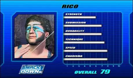 Rico - SVR 2005 Roster Profile Countdown