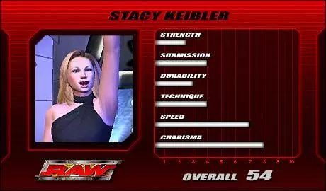 Stacy Keibler - SVR 2005 Roster Profile Countdown
