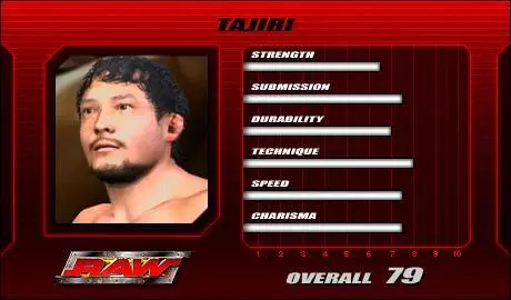 Tajiri - SVR 2005 Roster Profile Countdown