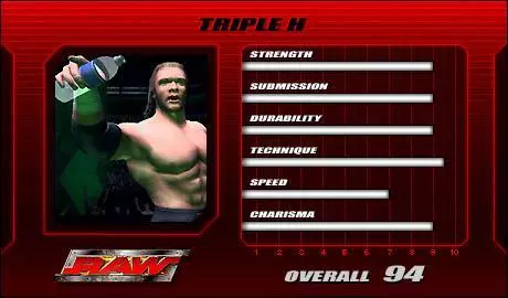Triple H - WWE SmackDown! vs. Raw Roster Triple H - WWE SmackDown! vs. Raw Roster