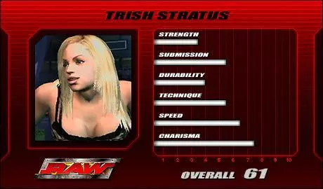 Trish Stratus - SVR 2005 Roster Profile Countdown